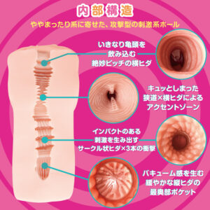 誘惑サーキュレーション2